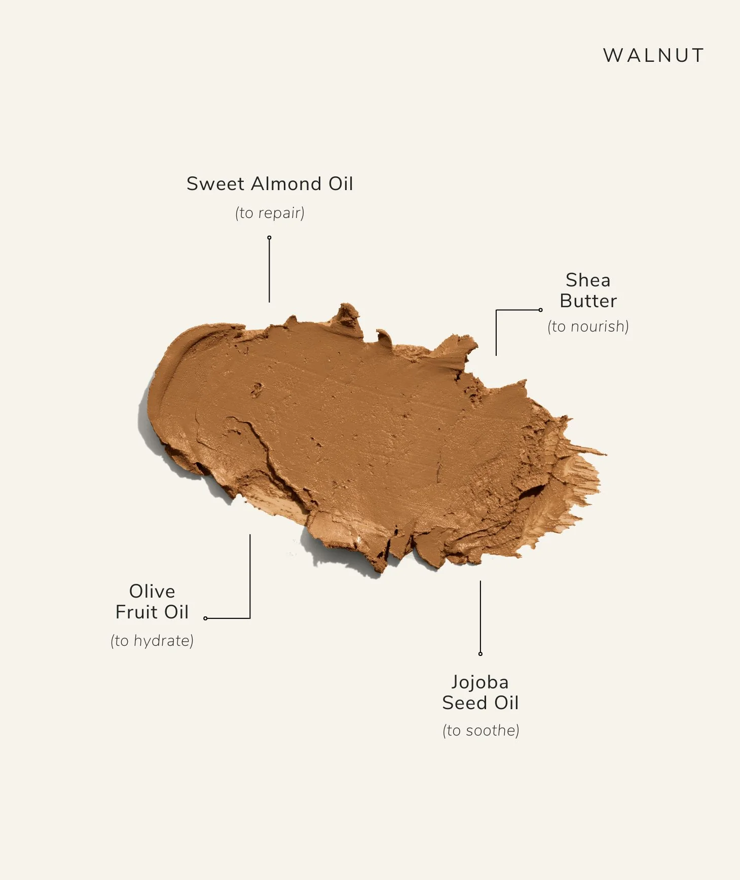 Face Stick with SPF 15 Refill - Image 27