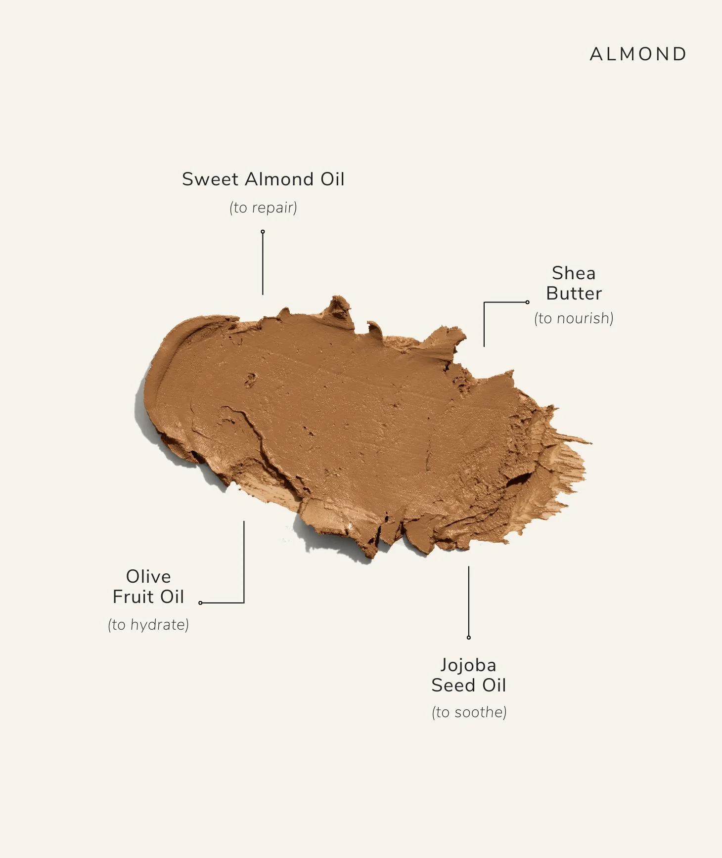 Face Stick with SPF 15 Refill - Image 33
